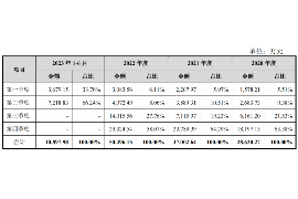 武安武安专业催债公司，专业催收